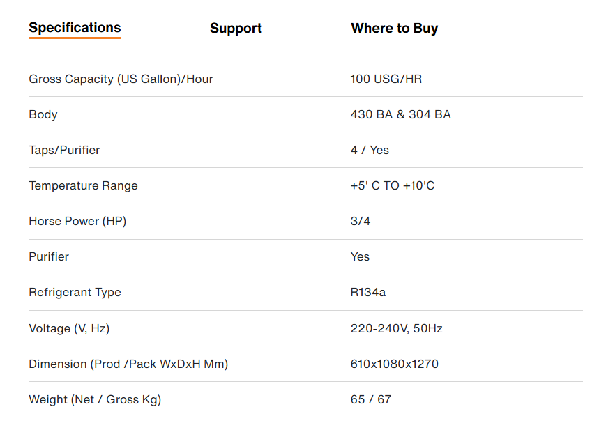 Super General SGCL 65 T4 65L 4-Tap Water Cooler