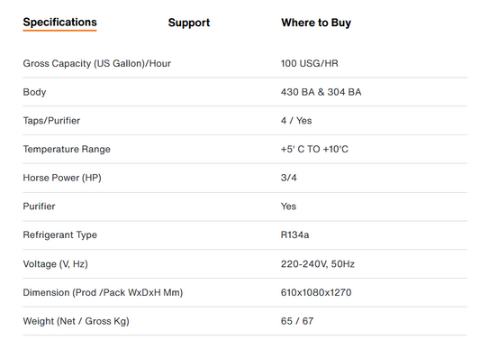 Super General SGCL 65 T4 65L 4-Tap Water Cooler