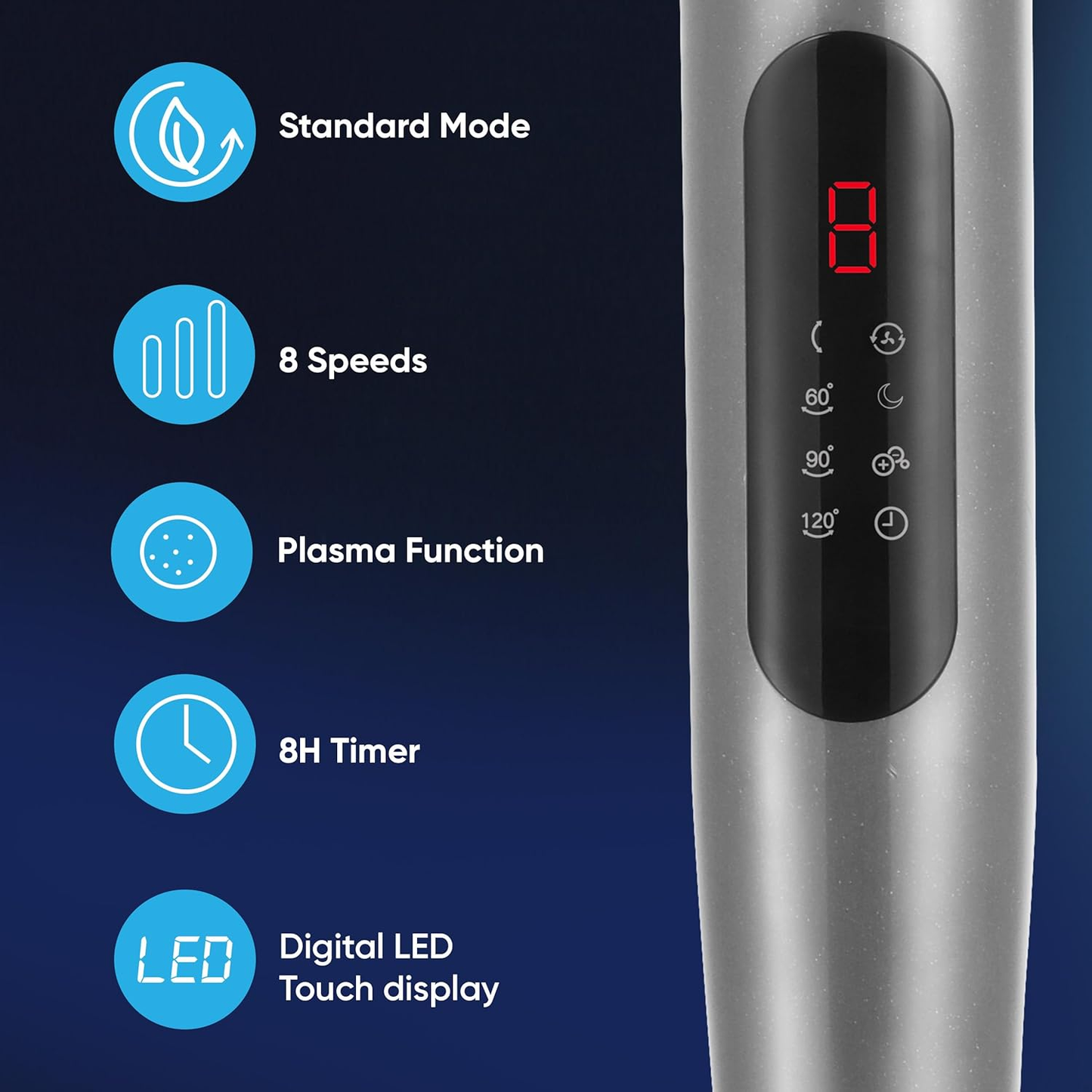 GREE AIR CIRCUATION FAN