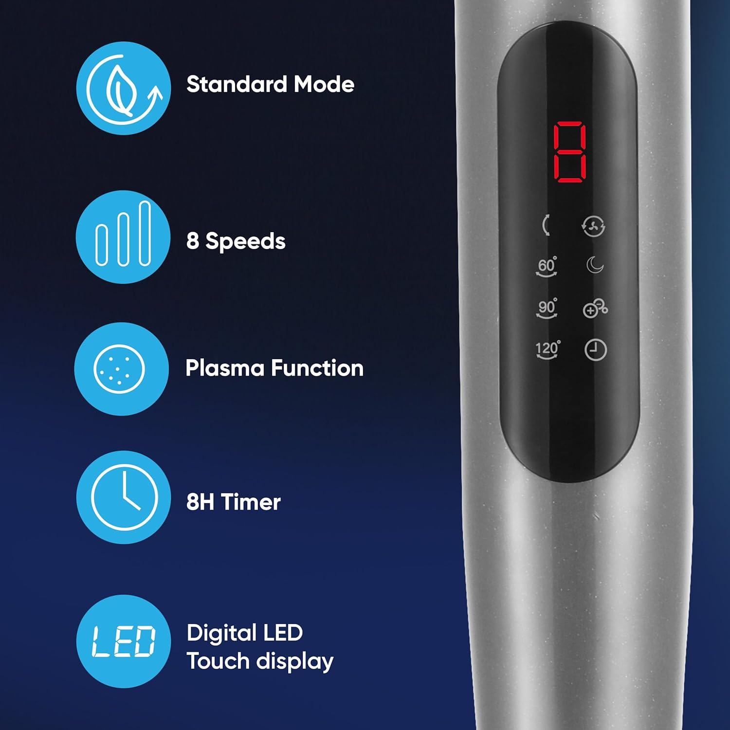 GREE AIR CIRCUATION FAN